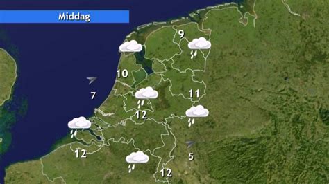 weer waasten|Het weer nu in Komen